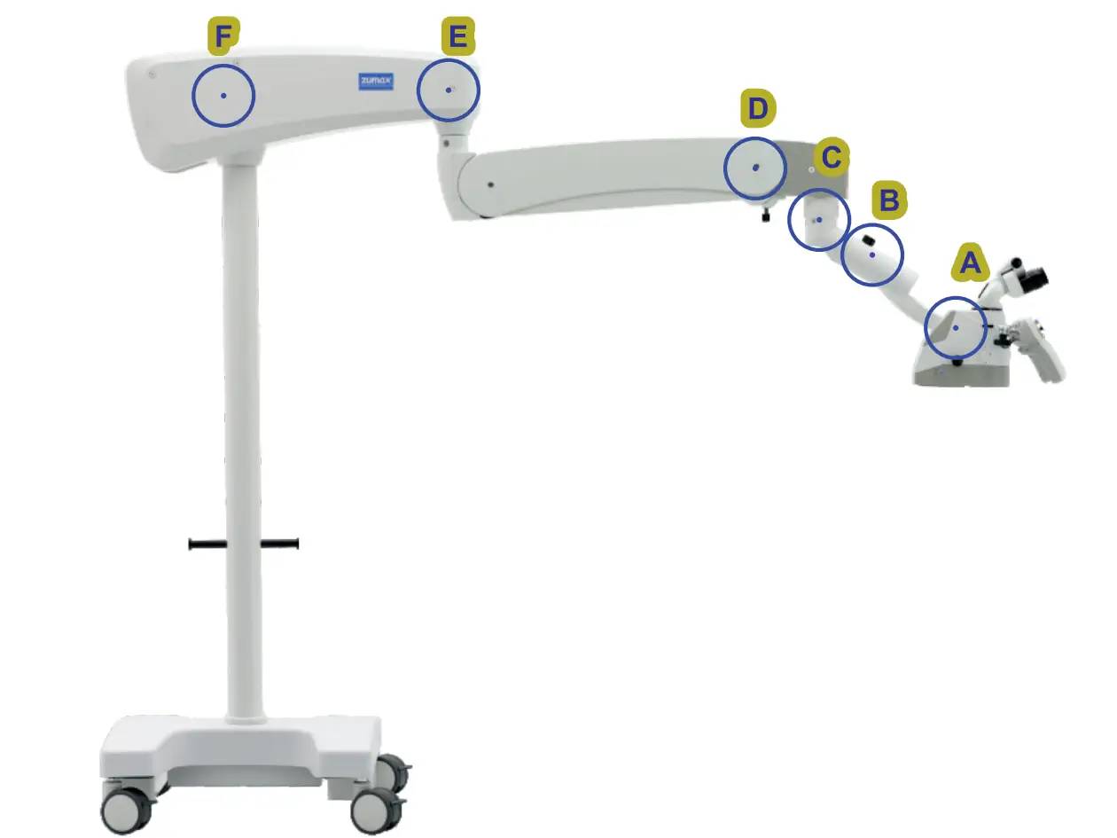 FreeMov электромагнитная система (A–F)
