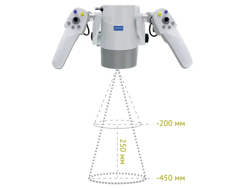 Вариообъектив